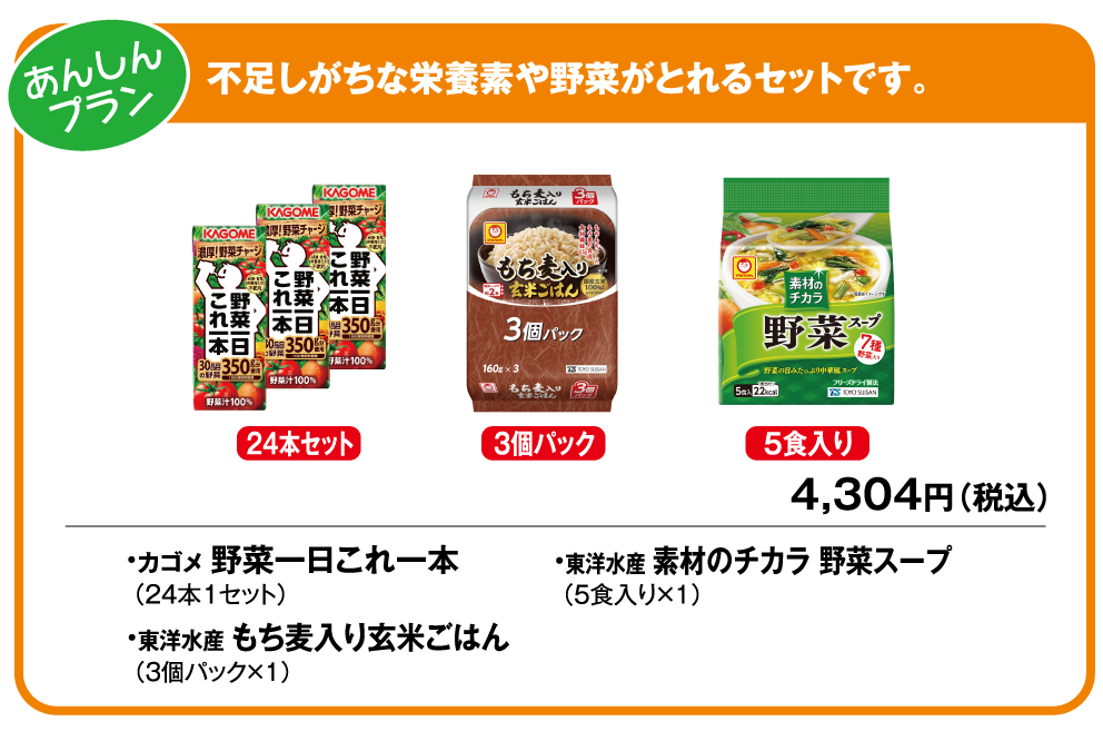あんしんプラン